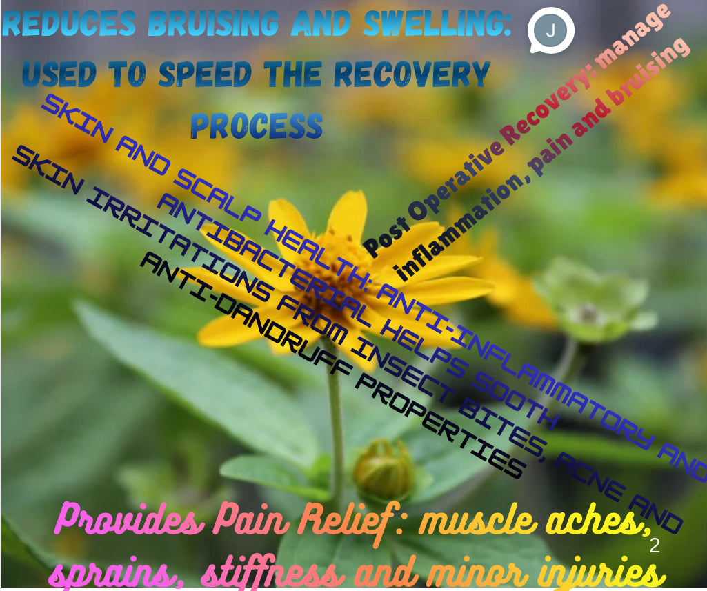 Pain Relief Set
